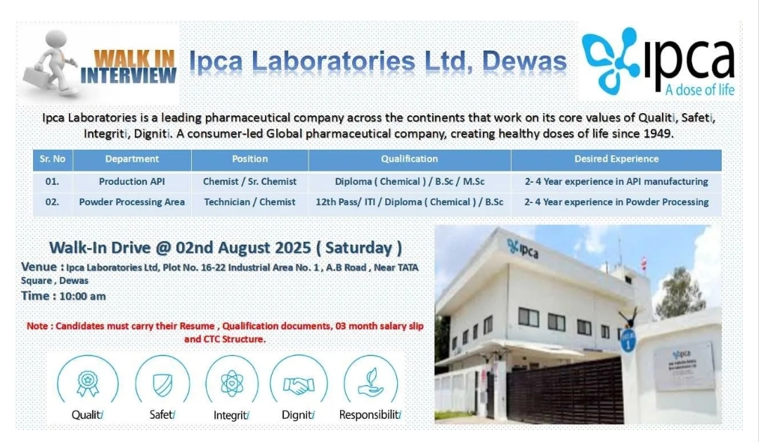 Ipca pharma jobs for Diploma BSc MSc – Aug 2025