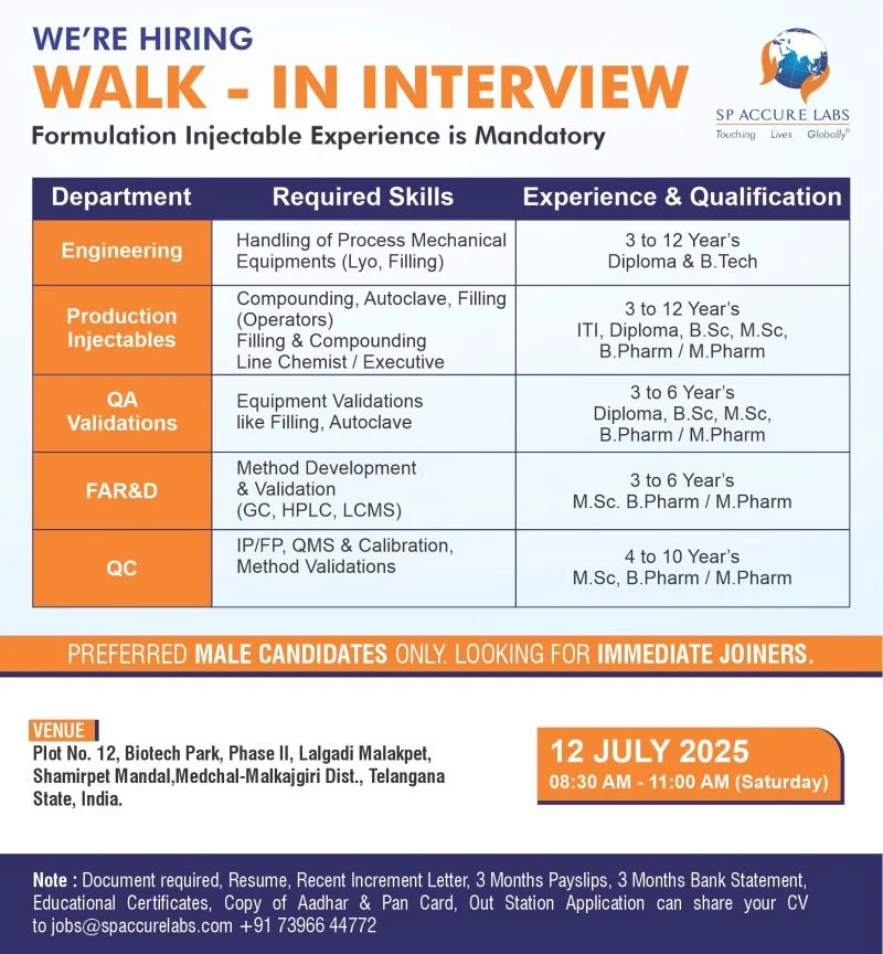 Job Opening – SP Accure Labs pharma jobs