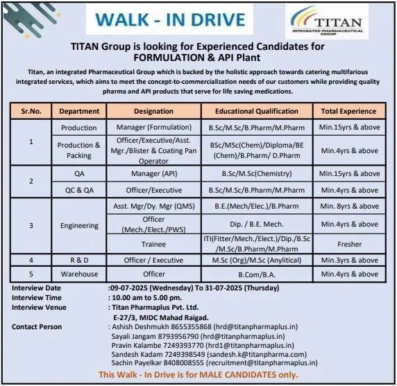 TITAN pharma jobs 