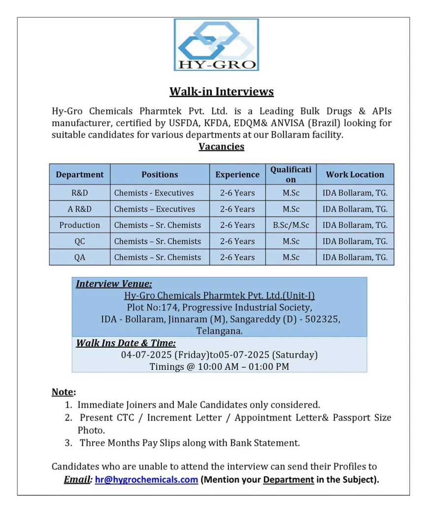Hy-Gro Chemicals Pharma Jobs Opportunity