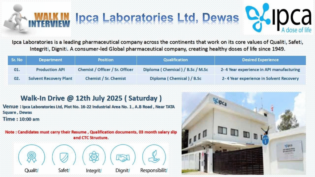 Job Opening at Ipca Laboratories with pharma jobs Opportunity