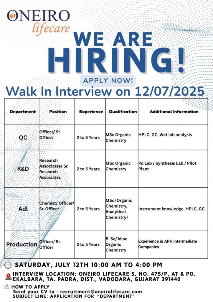 Oneiro Lifecare pharma jobs Opening