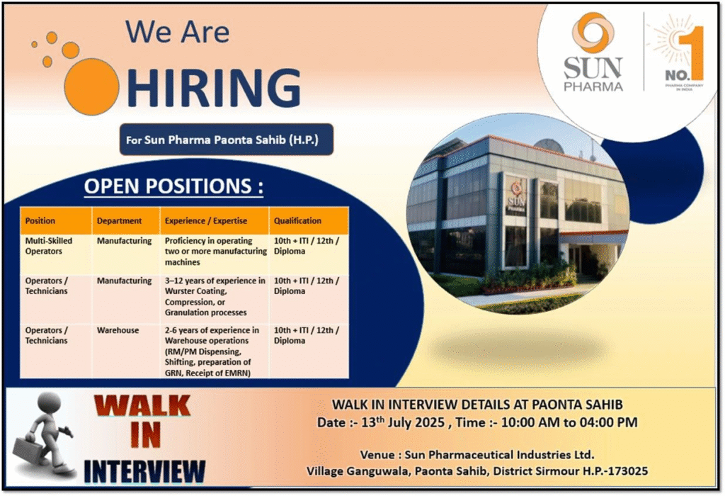 Sun Pharma pharma jobs Opening