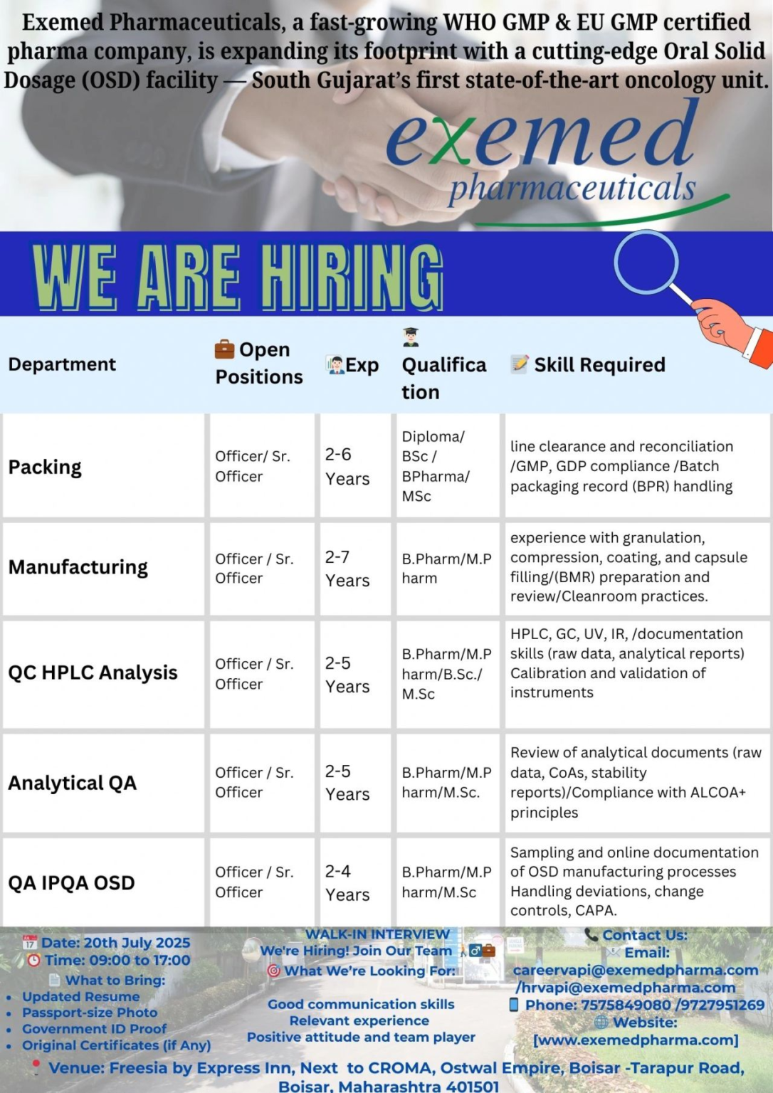 Exemed Pharma pharma jobs hiring alert – Walk-In 20 July