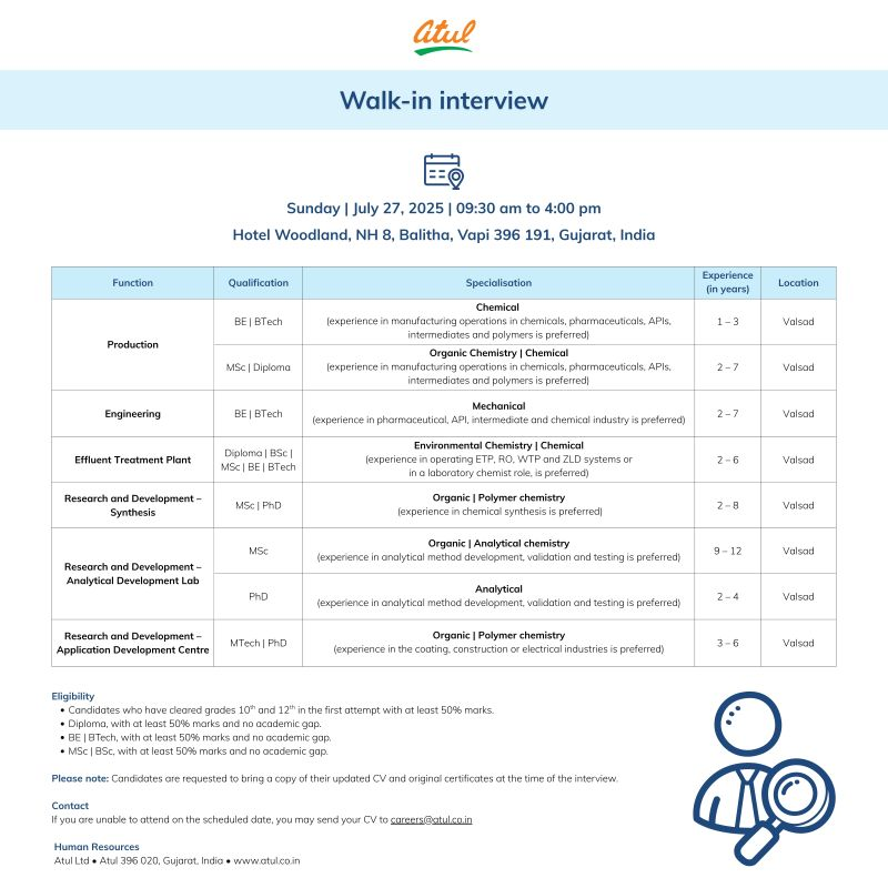 Atul Job Opening