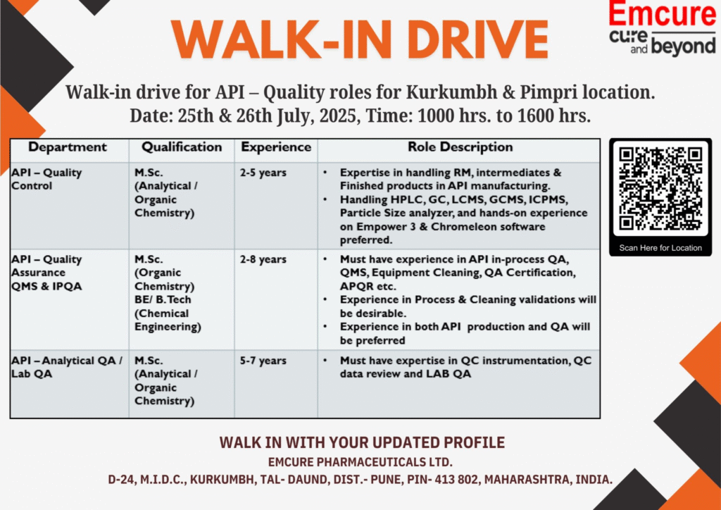 Job Opening at Emcure