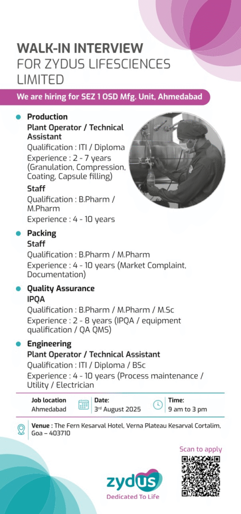Zydus Lifesciences