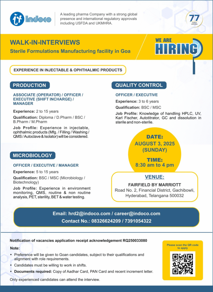 Job Opening at Indoco 
