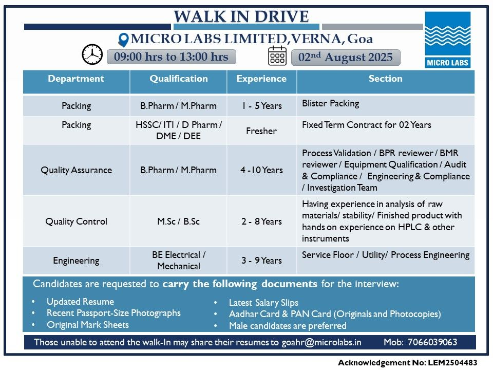 Micro Labs pharma jobs for B.Pharm, M.Pharm, MSc