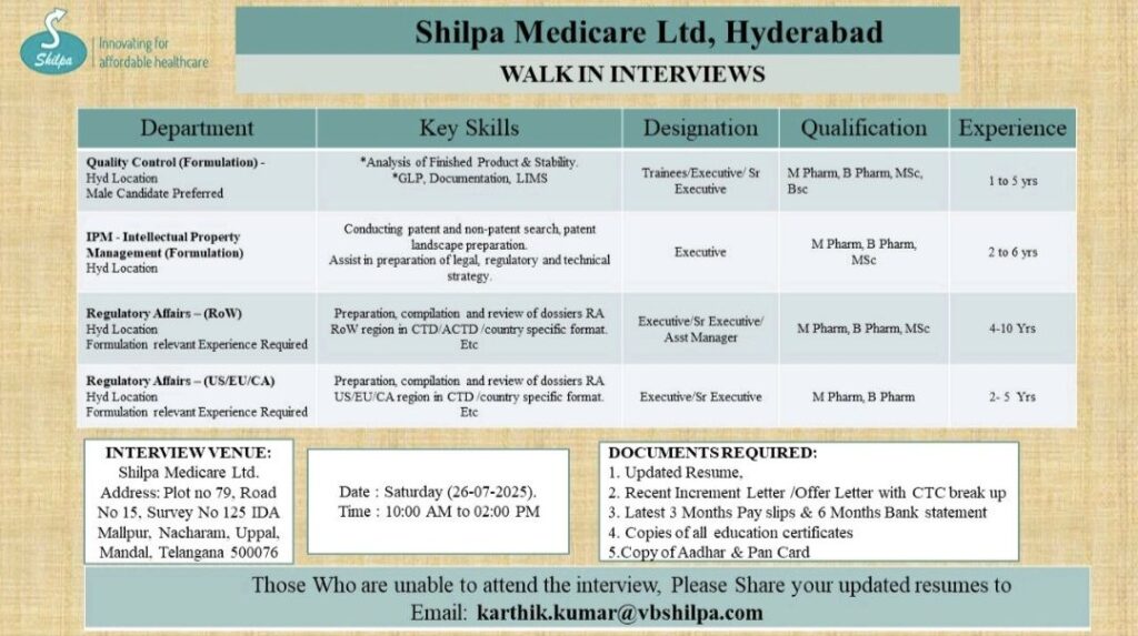 Shilpa Medicare Pharma Jobs