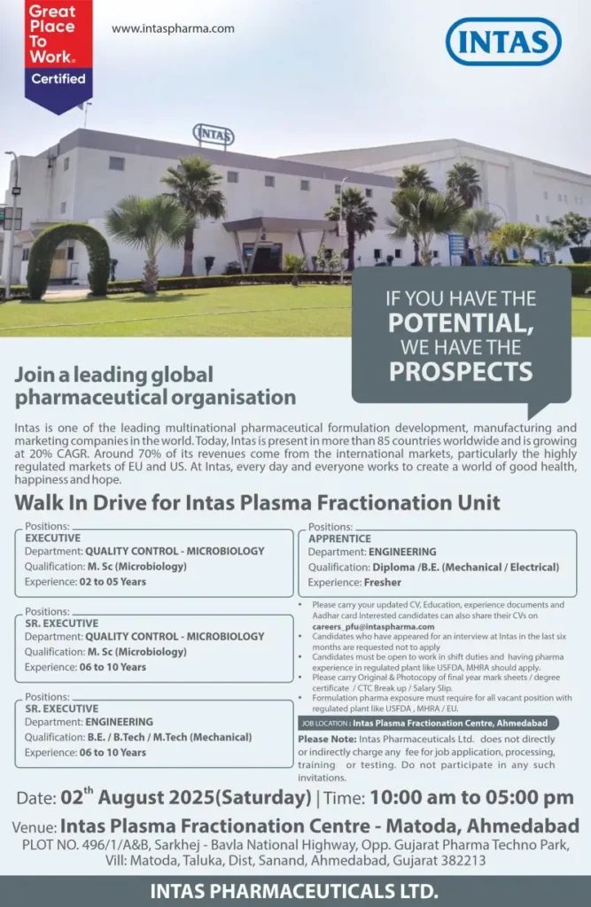 Intas Pharmaceuticals