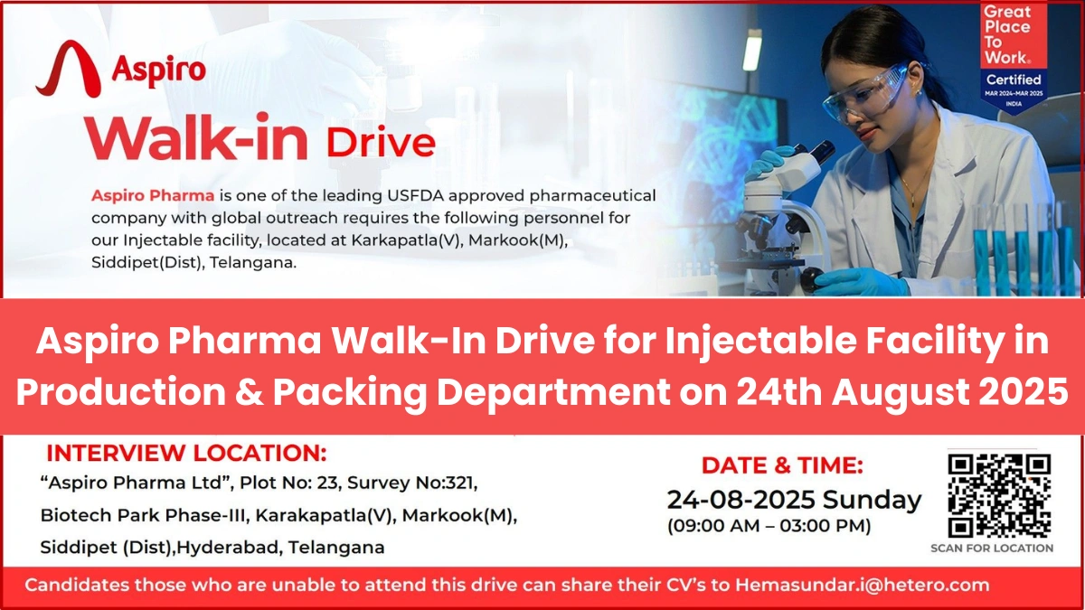 Aspiro Pharma Walk-In pharma jobs 2025