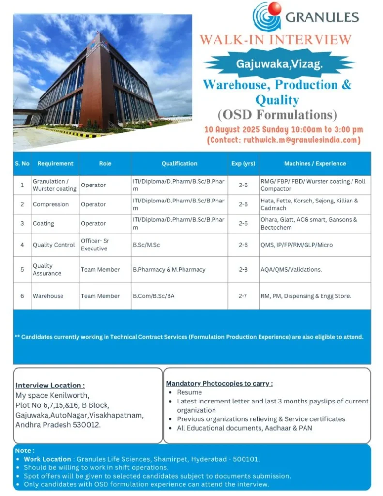 Granules Life Sciences