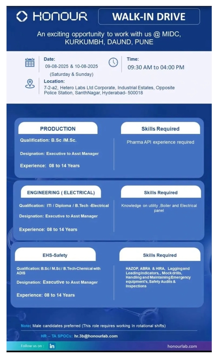 Honour Lab pharma jobs walk-in for BSc MSc BTech