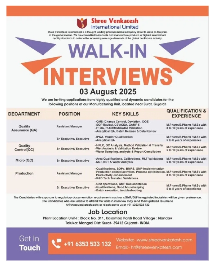 Shree Venkatesh pharma jobs for BPharm MSc