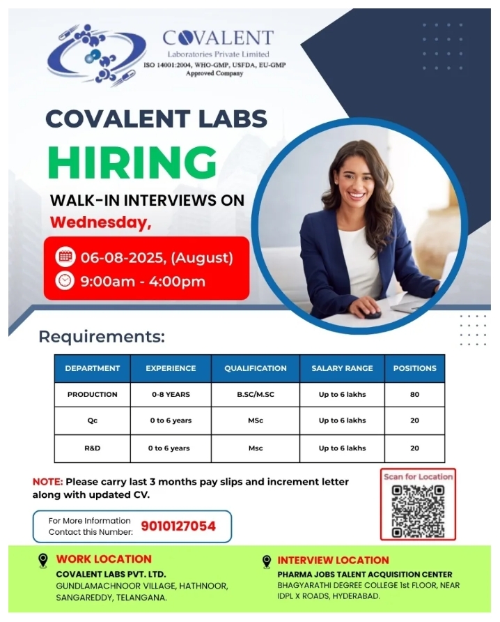 Covalent Labs Hiring for pharma jobs – BSc MSc Walk-in