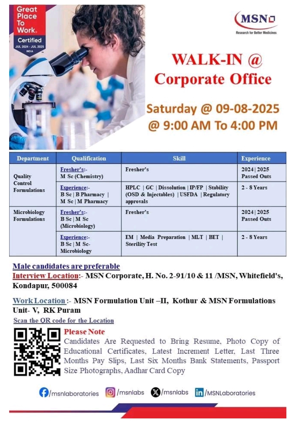 Job Opening at MSN Laboratories