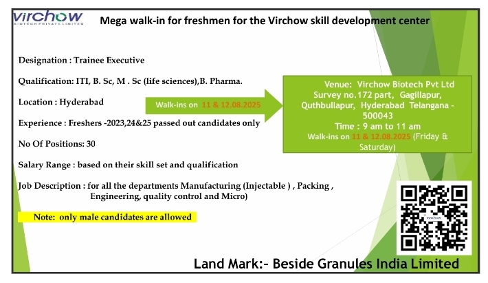 Job Opening at Virchow Biotech