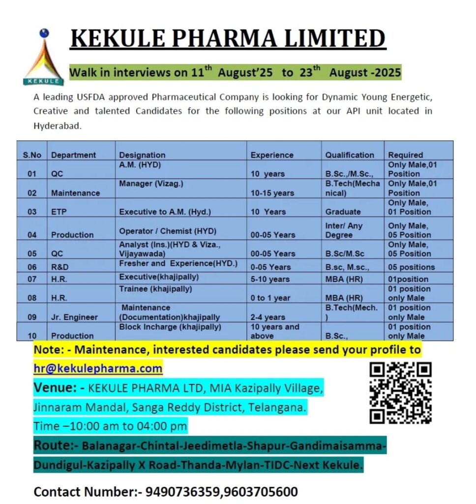 Kekule Pharma