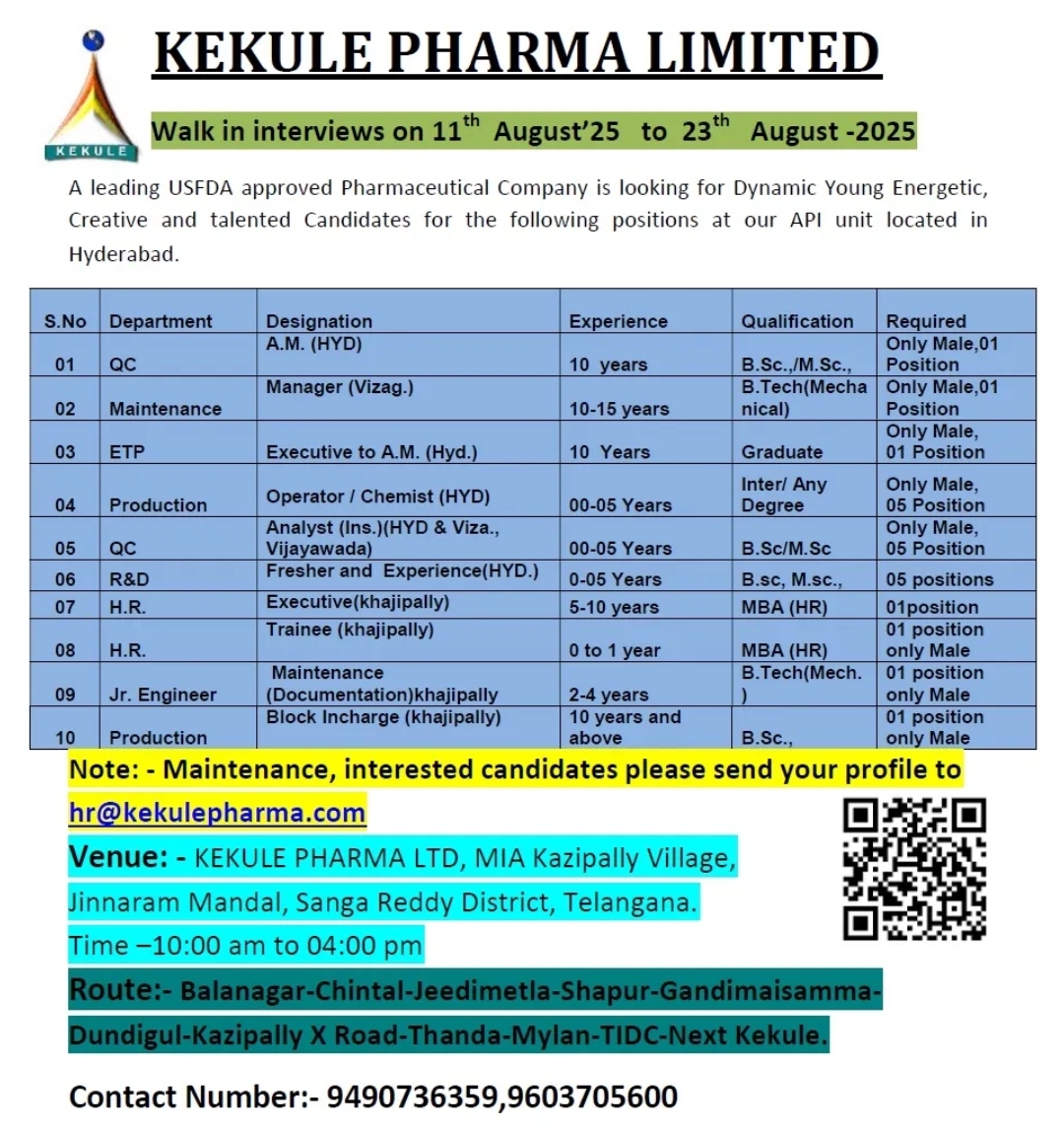 Kekule Pharma Jobs 2025