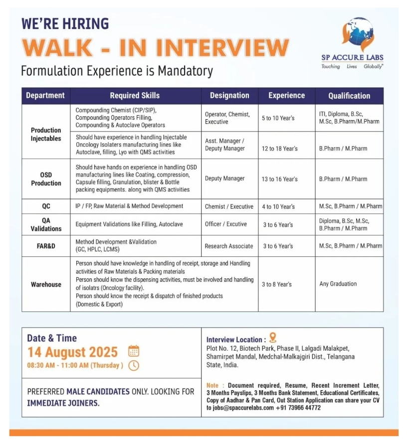 Job Opening for SP Accure Labs