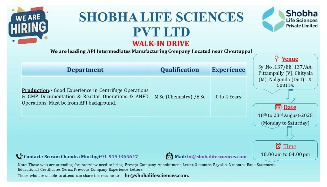 Job Opening at Shobha Life Sciences