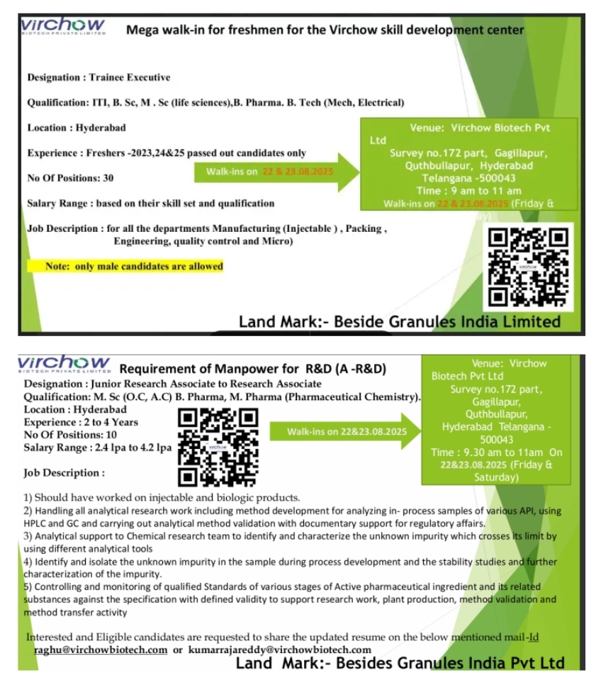 Virchow Biotech pharma jobs walk-in 2025