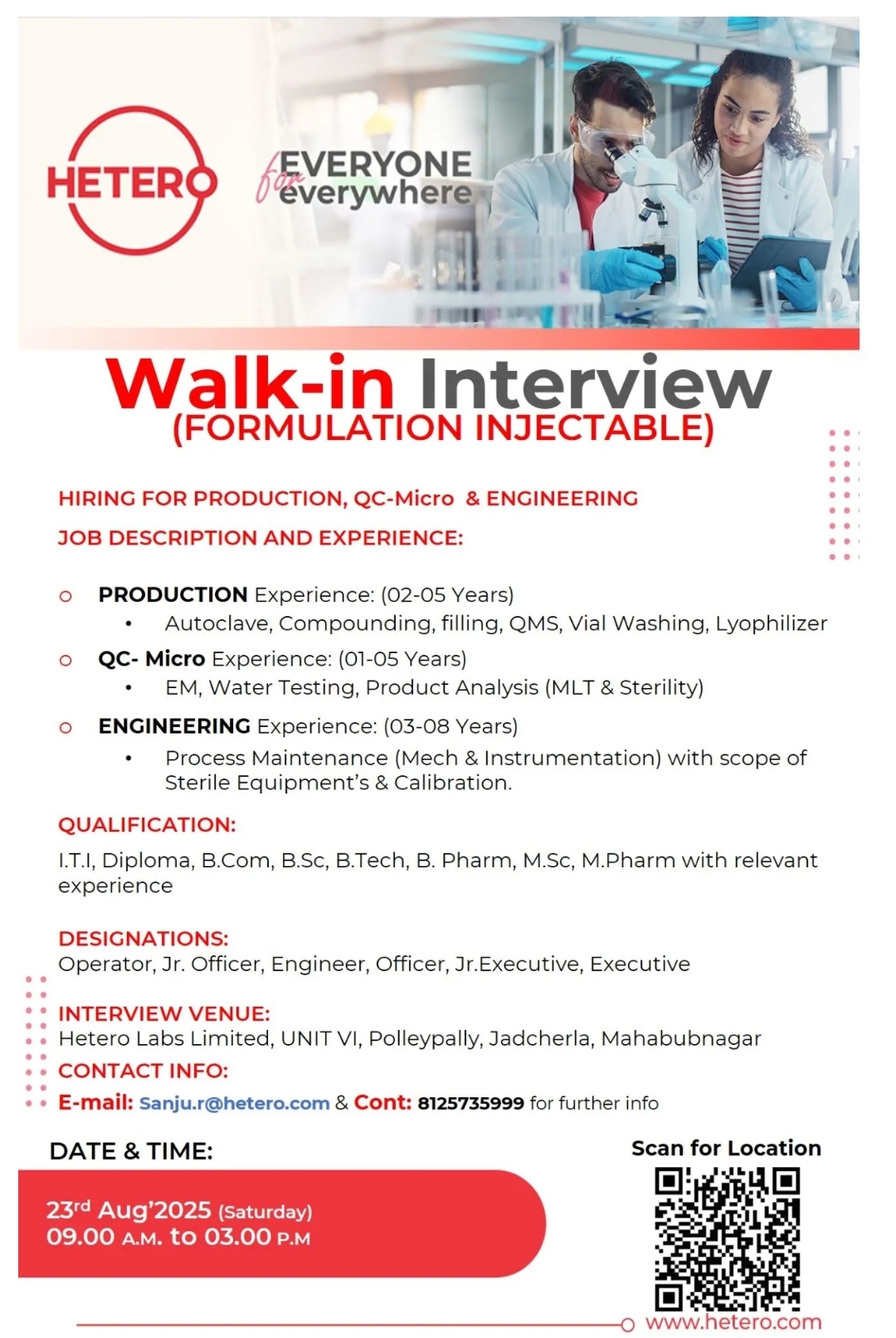 Hetero Pharma Jobs 2025