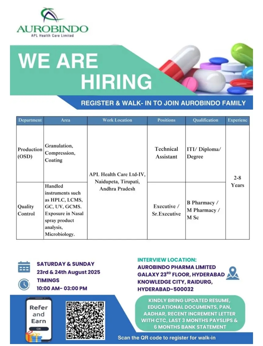 Aurobindo pharma jobs walk-in 2025