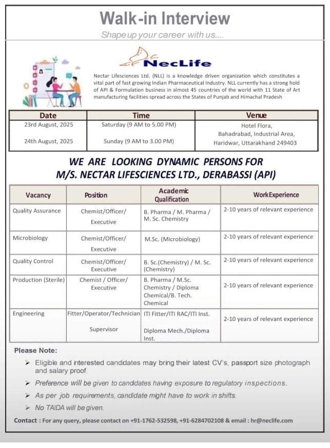 Job Opening at NecLife pharma