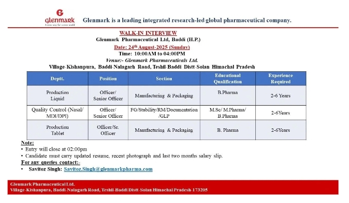 Job Opening at Glenmark pharma jobs 2025