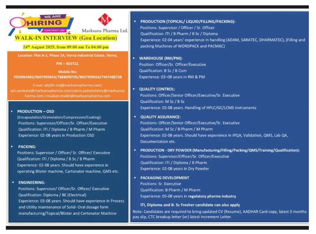 Marksans Pharma Jobs 2025 – Walk-In Openings