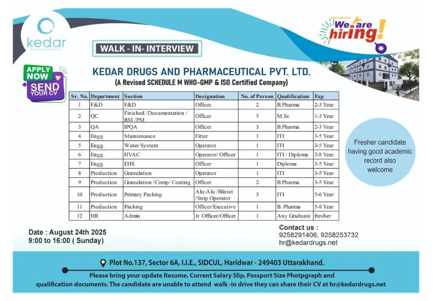 Job Openings at Kedar Drugs
