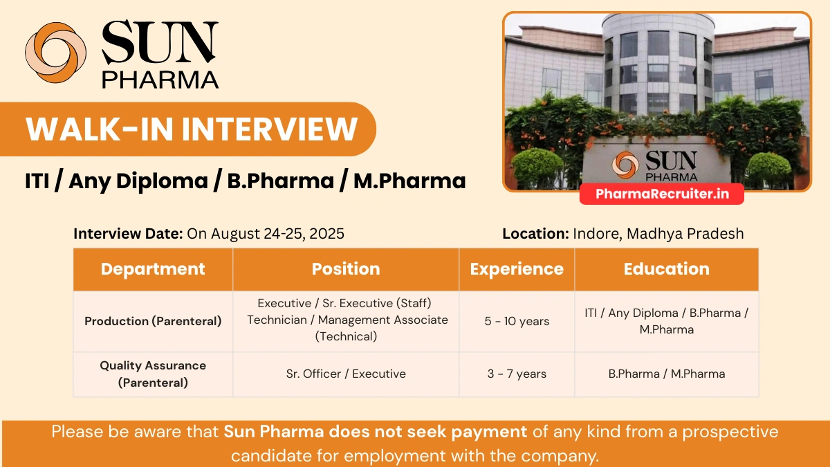 Job Opening Sun Pharma pharma jobs