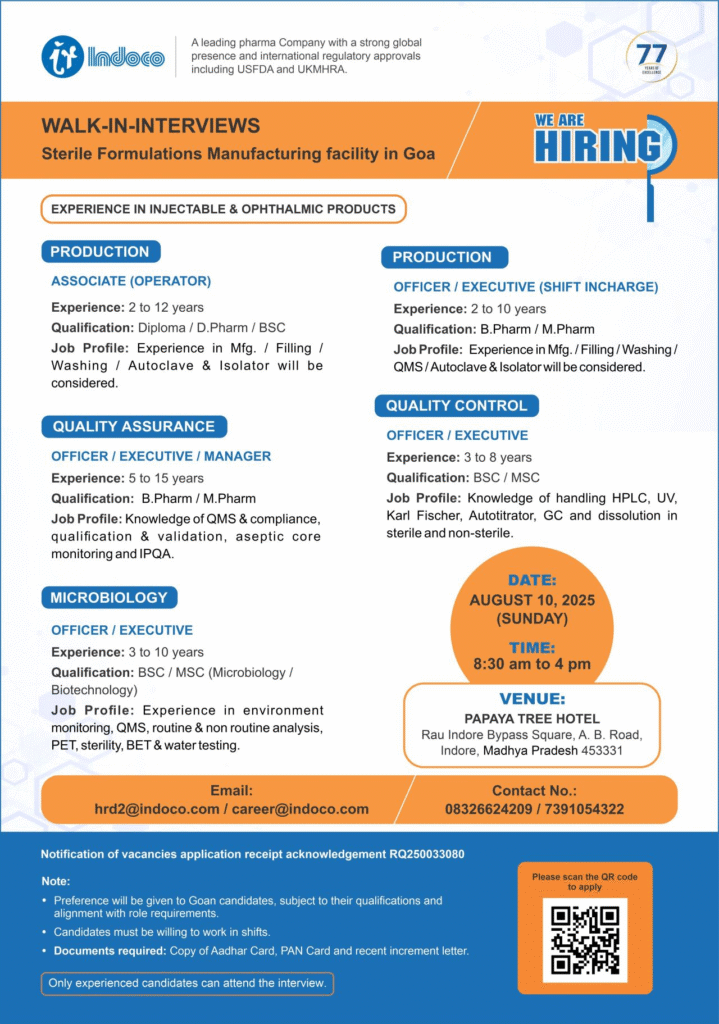 Indoco Remedies