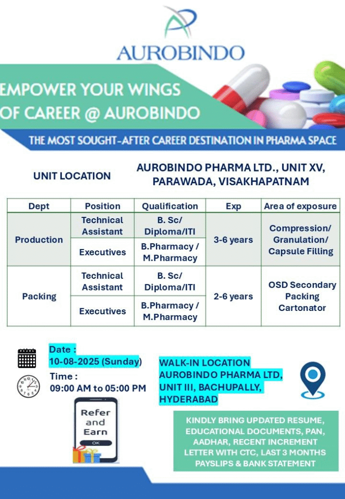 Aurobindo Pharma