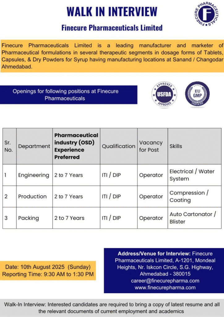 Finecure Pharmaceuticals