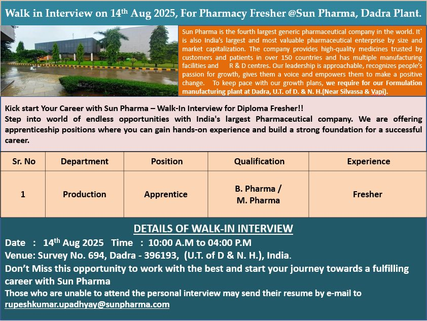 Sun Pharma 