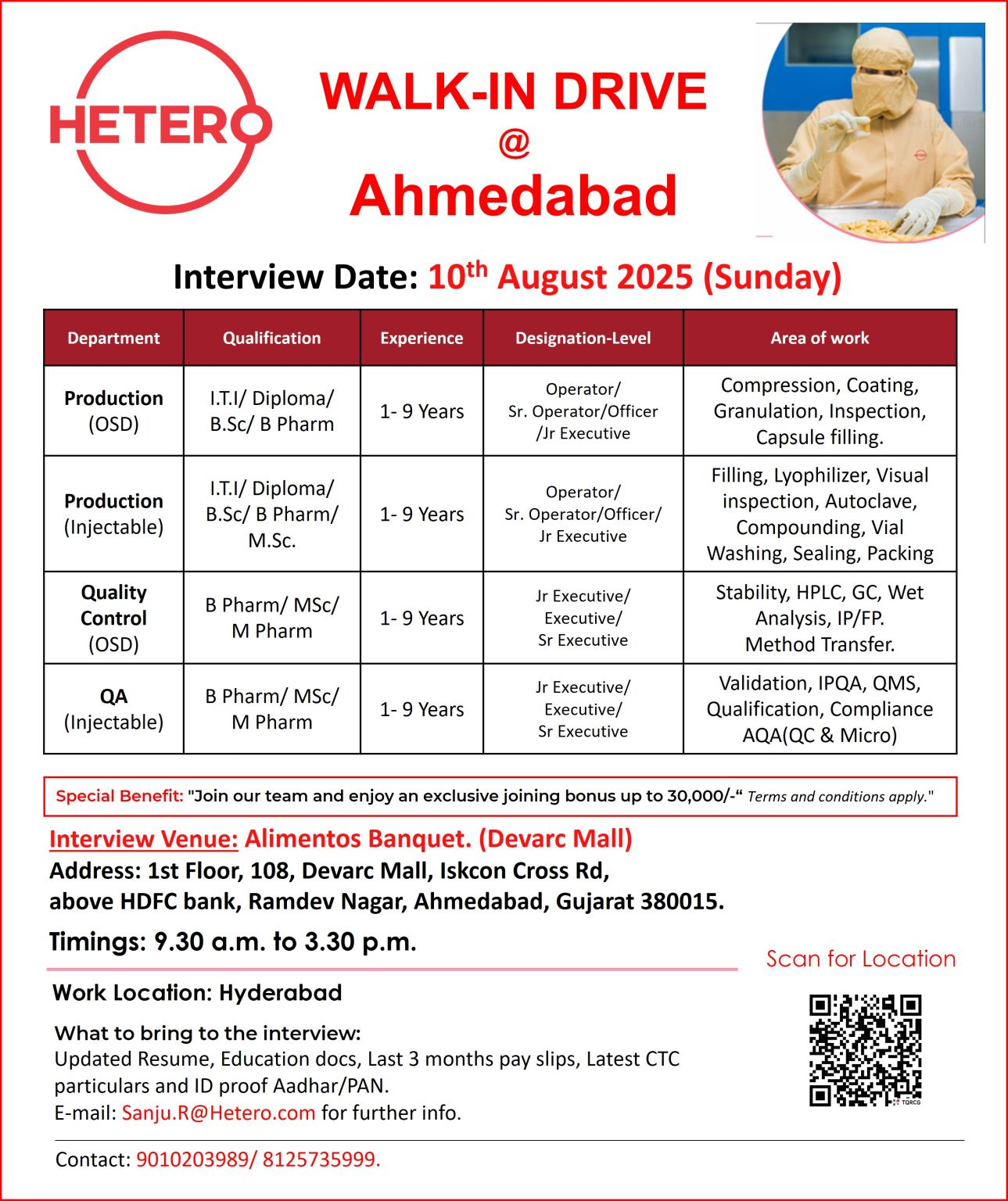 Hetero Hiring – pharma jobs for BPharm MSc Diploma