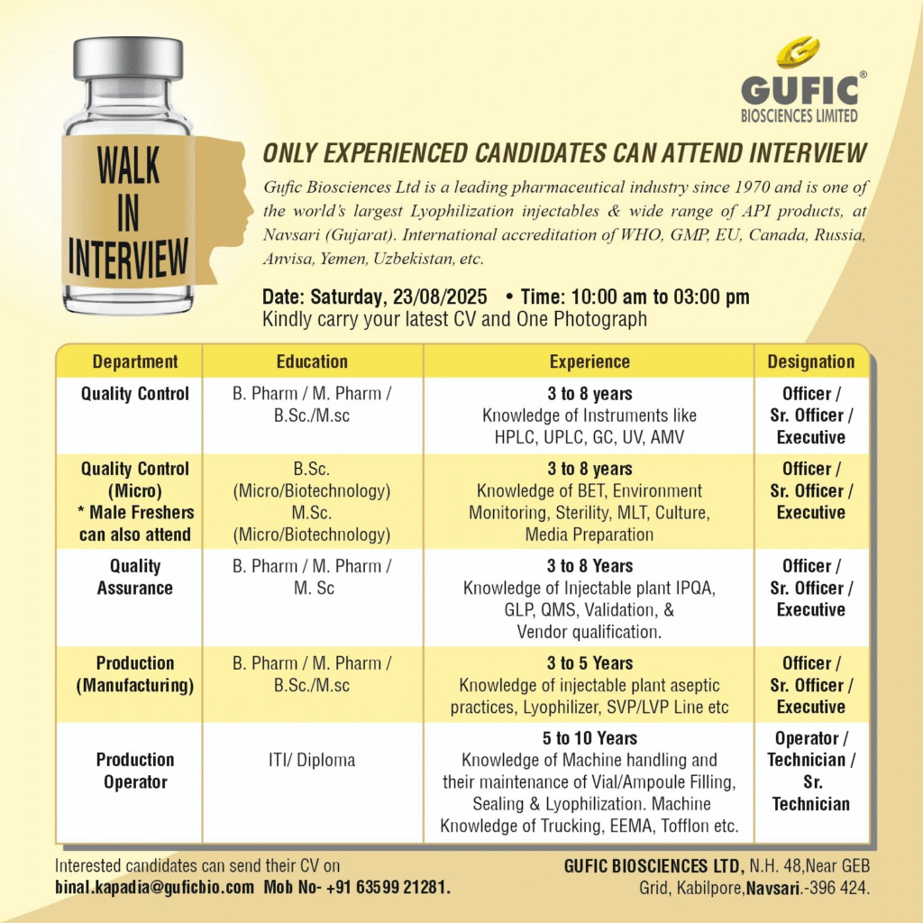 Gufic Biosciences