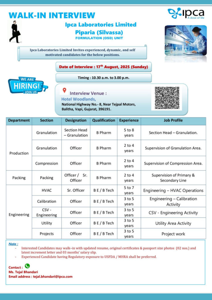 Ipca Laboratories 