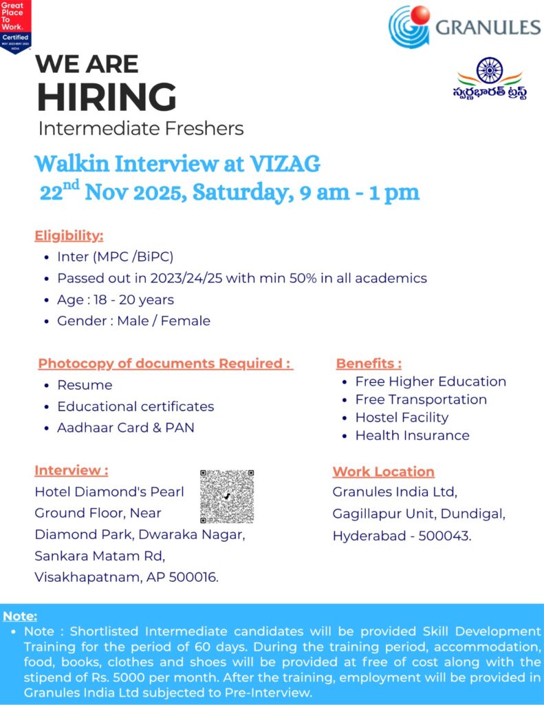 Granules India Pharma Jobs Vizag Freshers Hiring