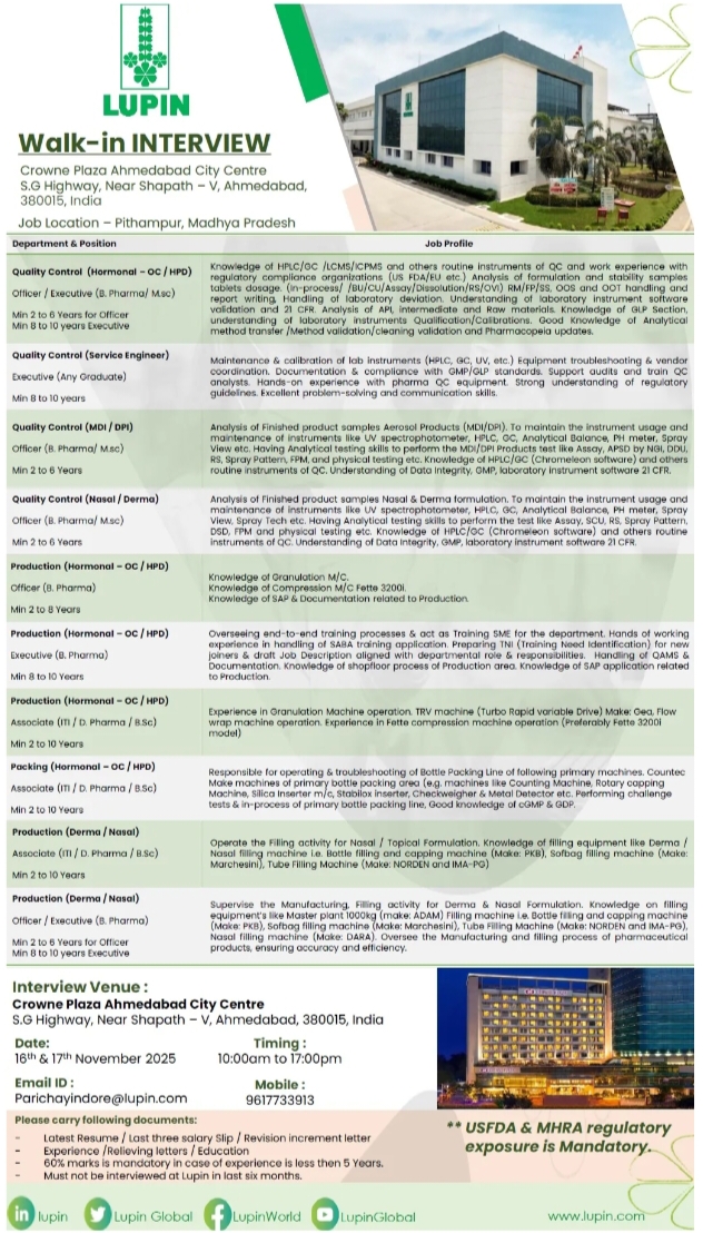 Lupin limited pharma jobs 2025