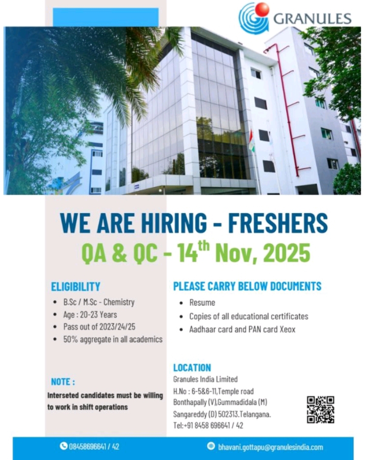 Granules India Pharma Jobs 