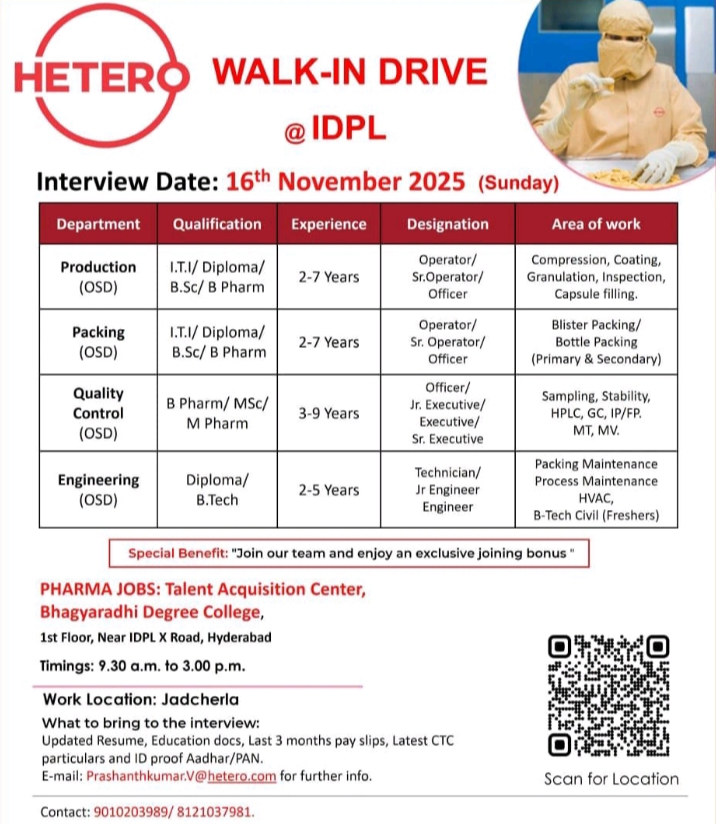 Hetero Job Opening 2025