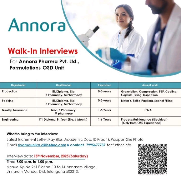 Annora Job Openings
