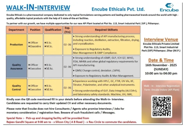Encube Ethicals Job Opening |