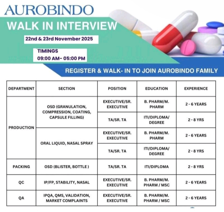 Aurobindo hiring production packing QC QA pharma jobs