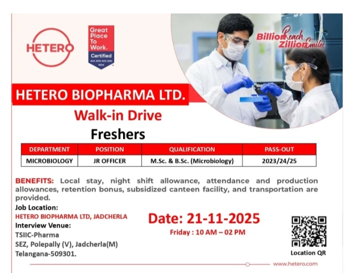 Hetero Biopharma Microbiology Freshers pharma jobs