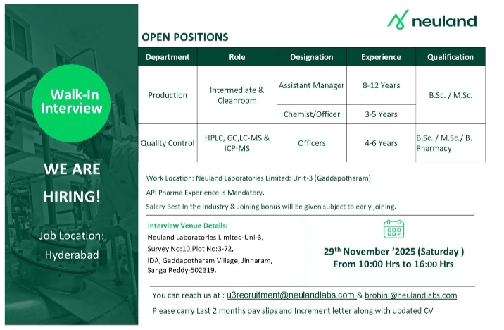 Neuland Laboratories Job Opening